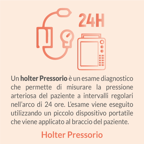 Holter pressorio